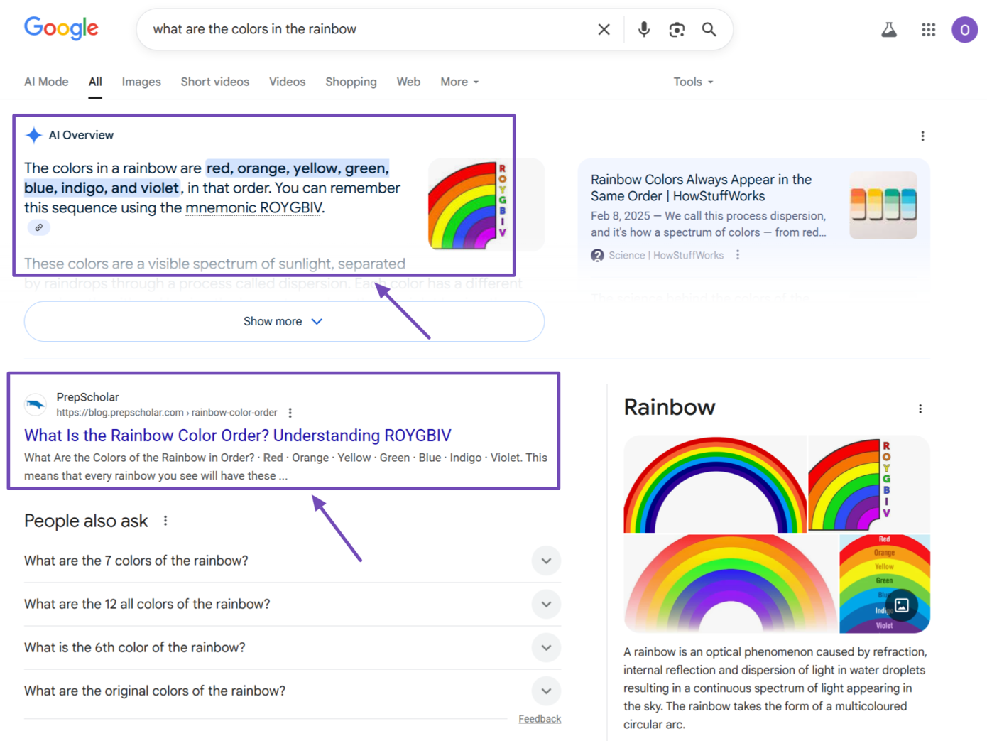 Sample of the Google results page for a query
