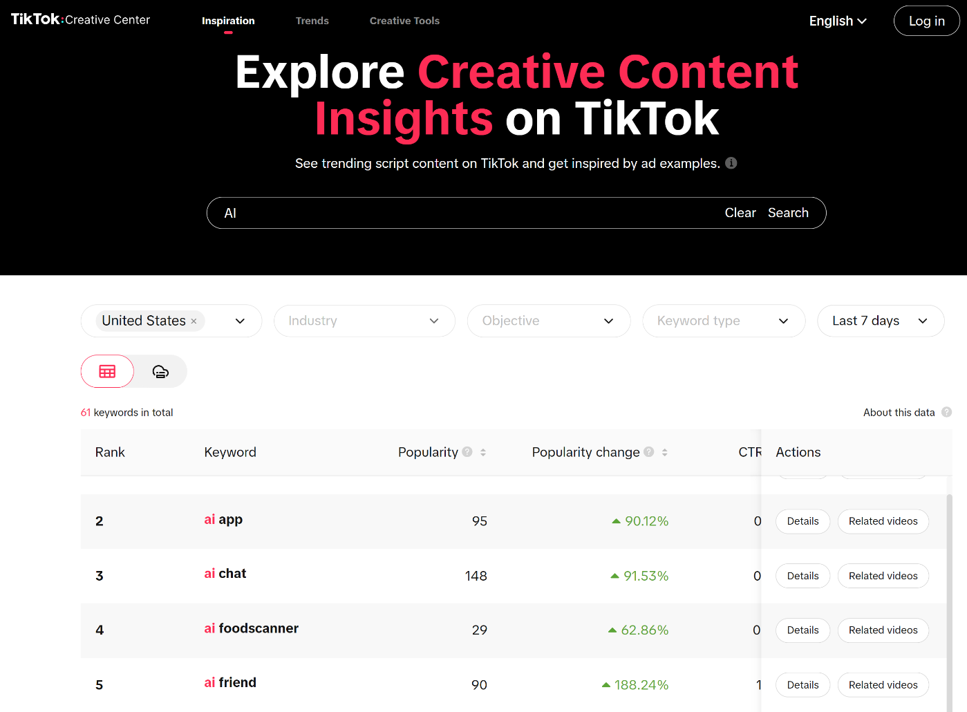tiktok keyword insights