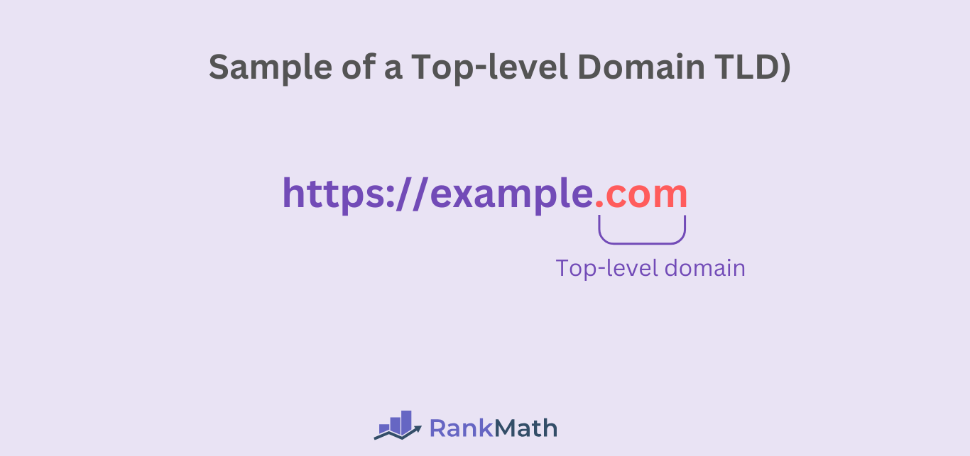 Example of a Top-level domain name (TLD)