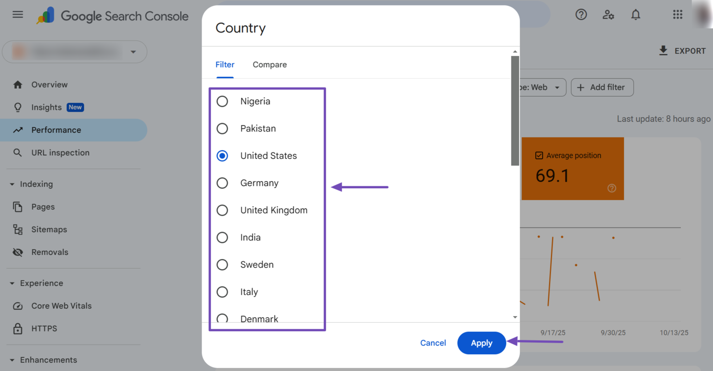Available options in the country filter in Google Search Console