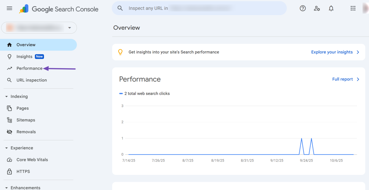 Click Performance in Google Search Console