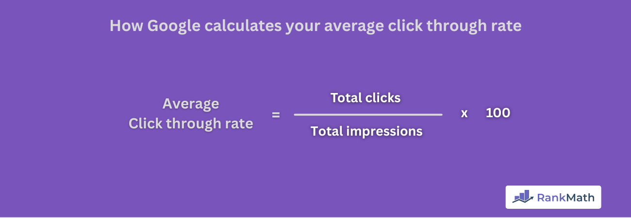 How Google calculates your average click through rate (CTR)