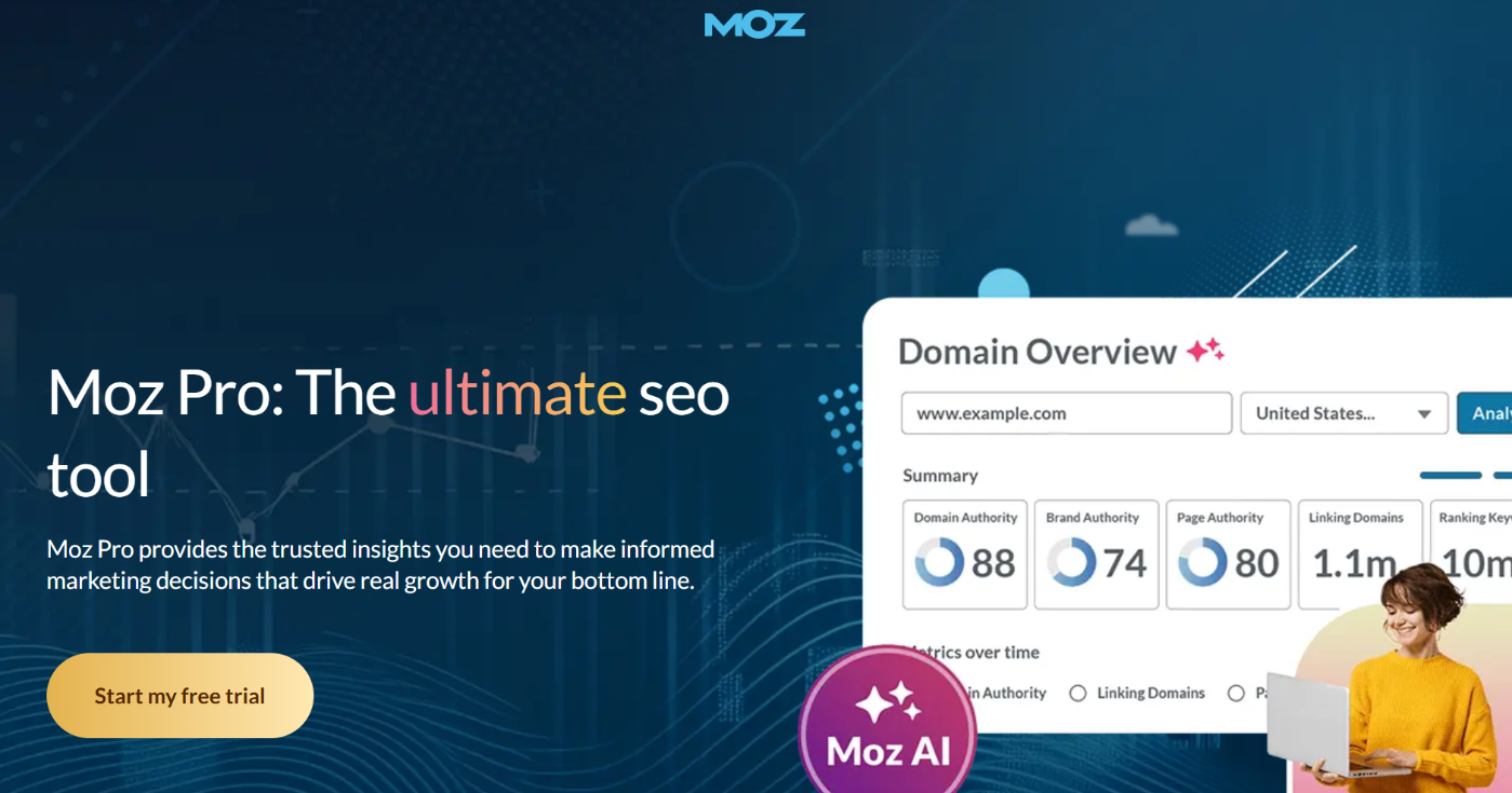 Moz Pro