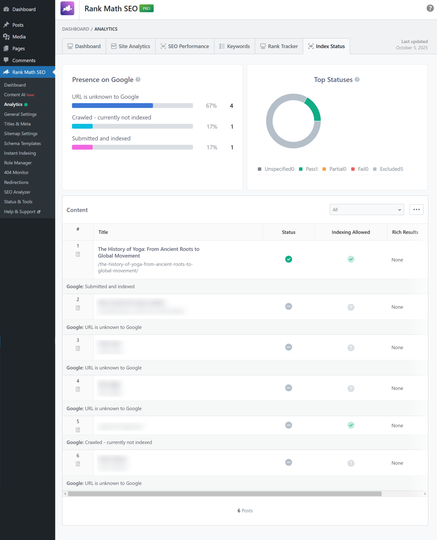 Overview of the Analytics Module in Rank Math SEO