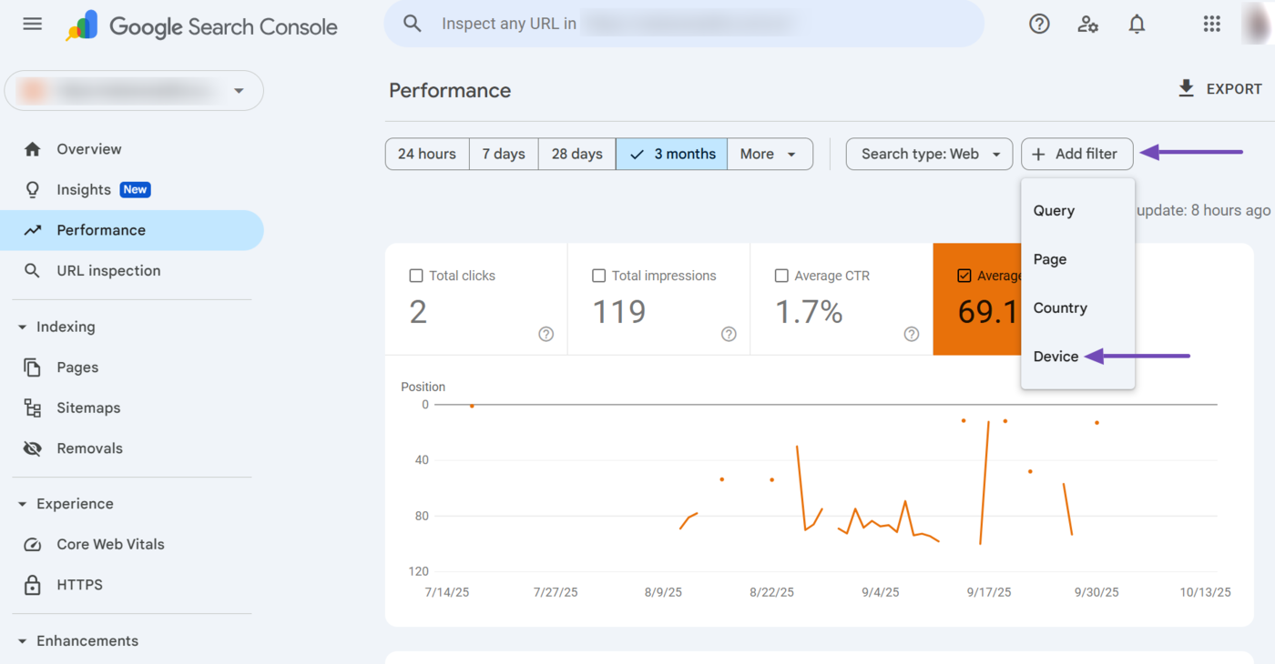 The average position device filter in Google Search Console