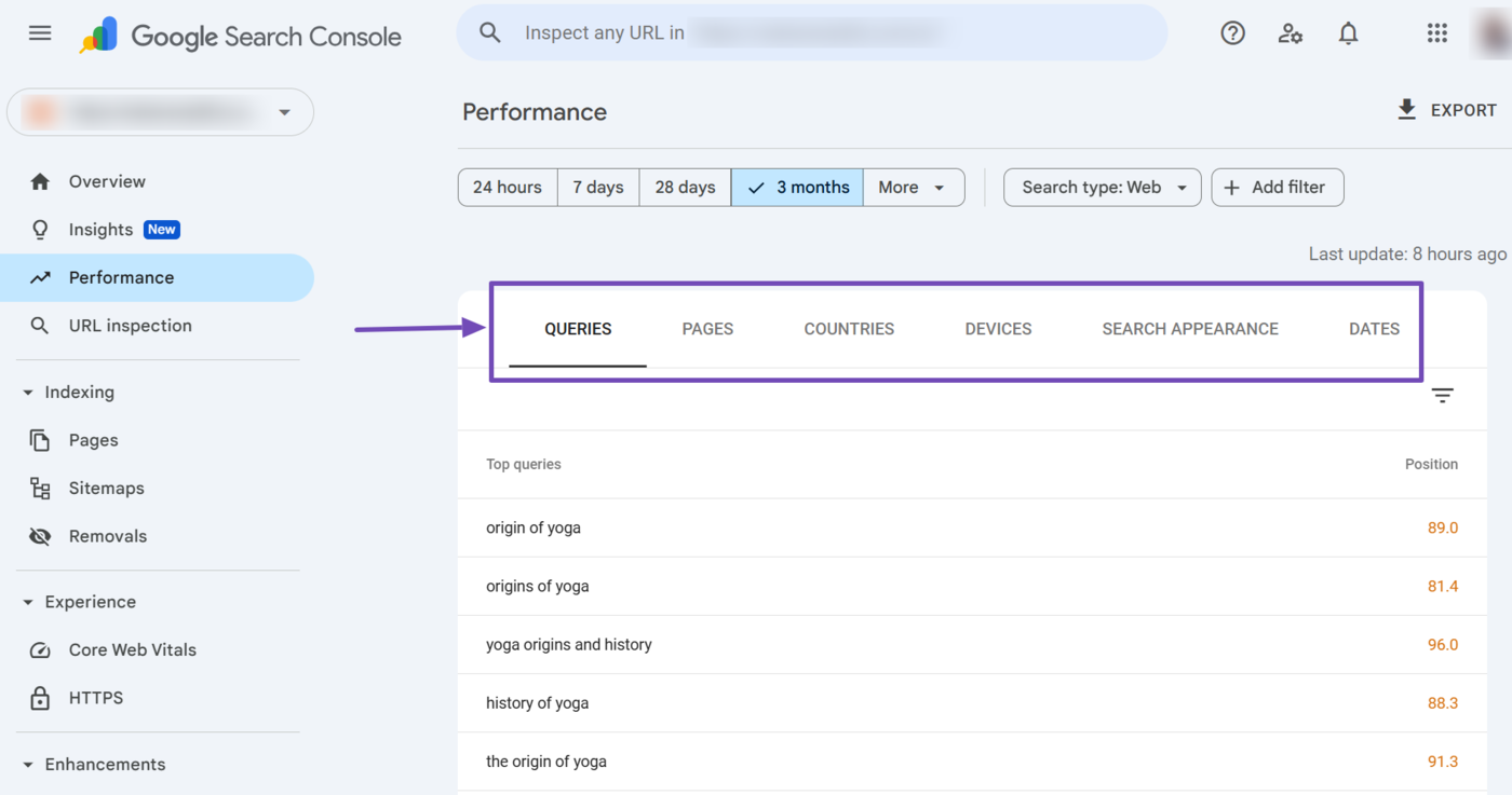 The average position dimension tabs in Google Search Console