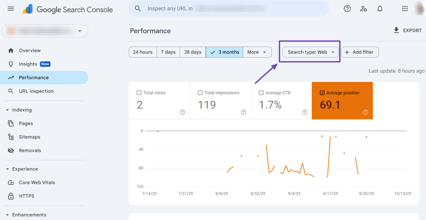 The average position search type filter in Google Search Console