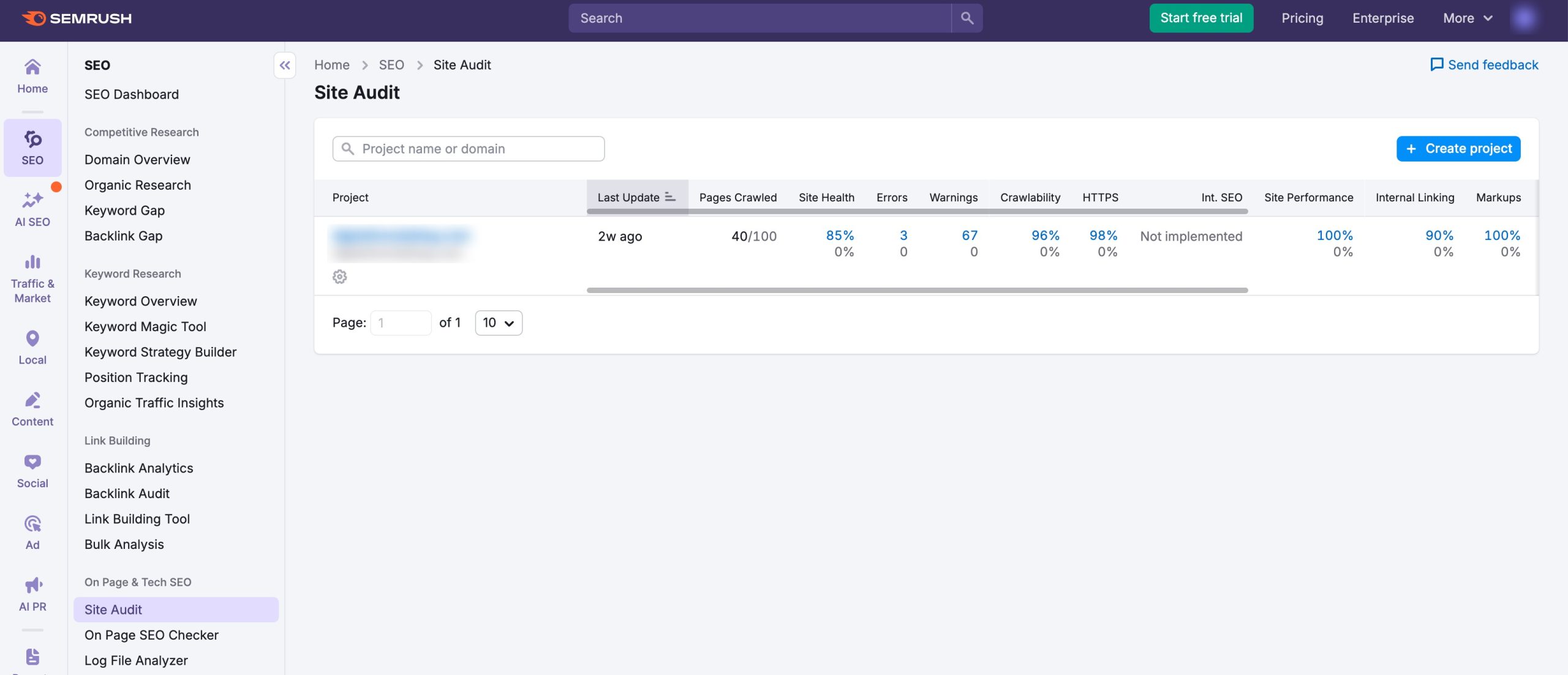 Site audit in Semrush