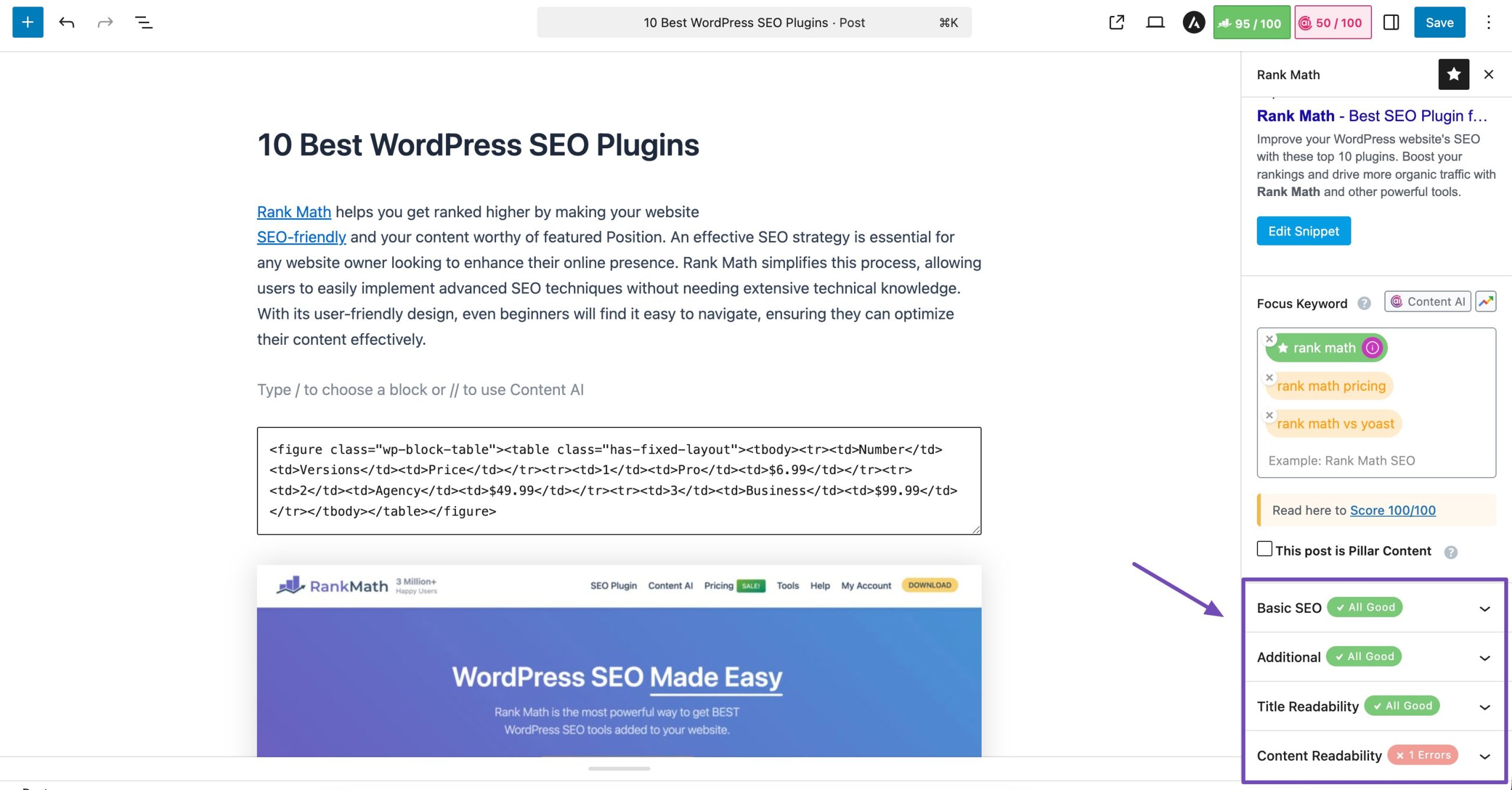 SEO checks in Rank Math