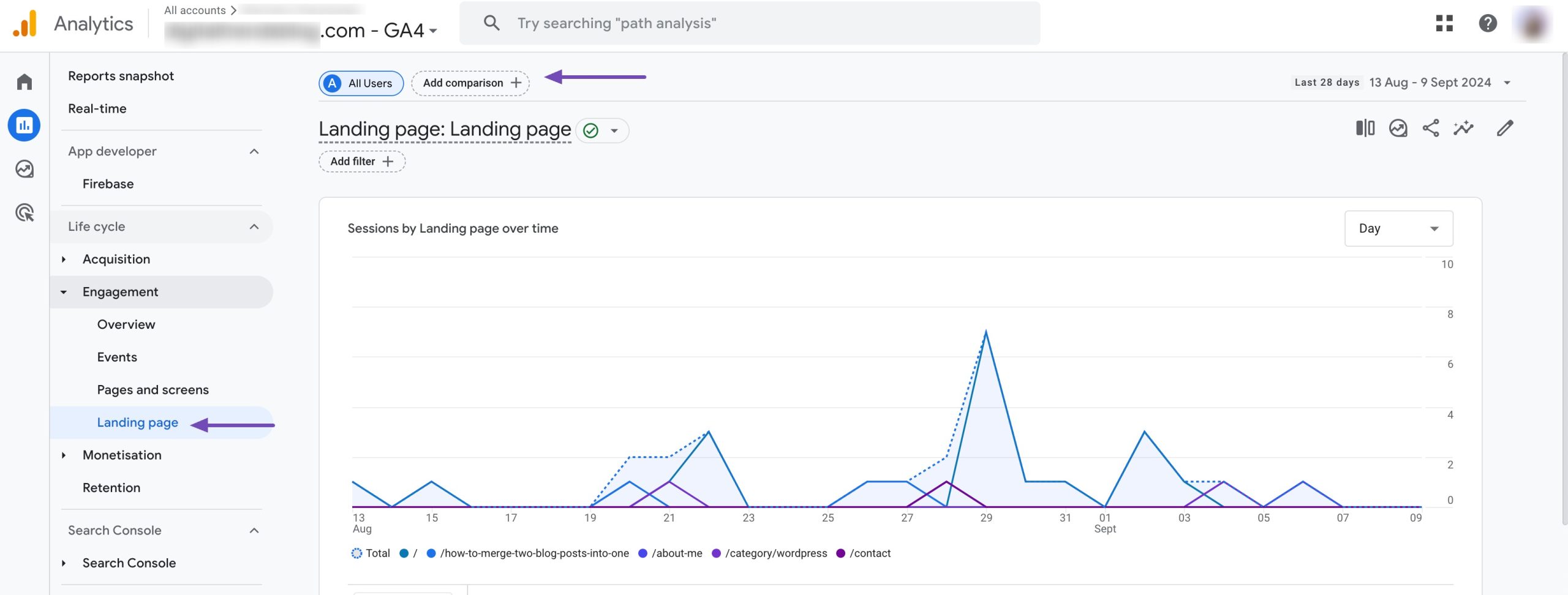 Google Analytics comparison