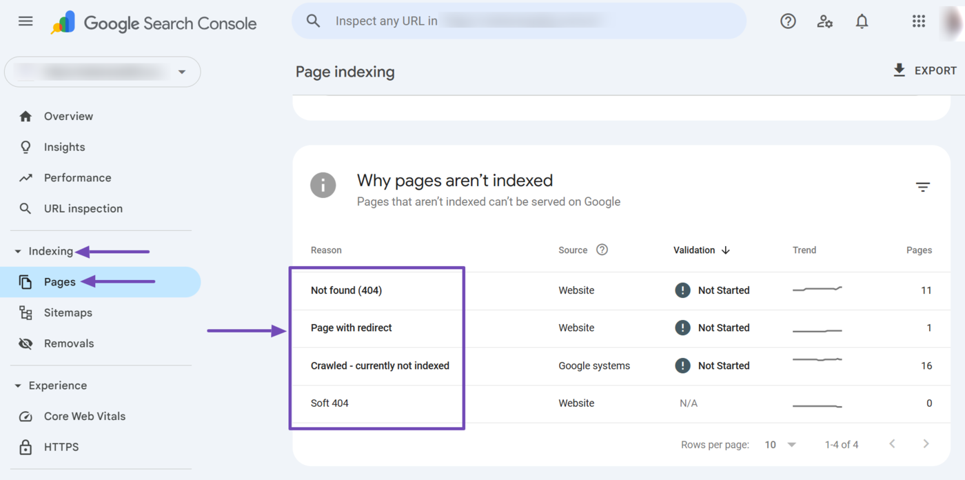 Head the Why pages aren’t indexed field in the Pages report in Google Search Console