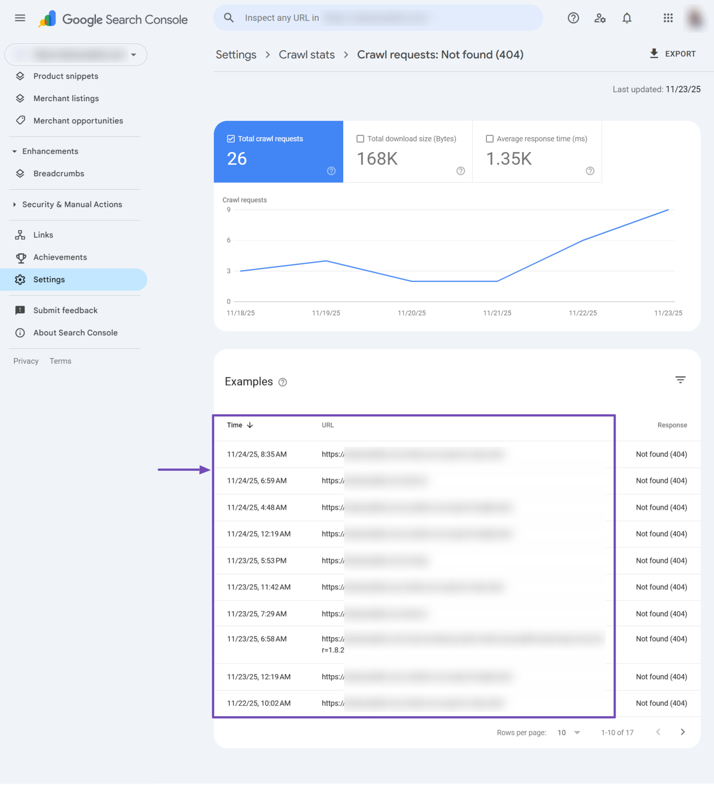 Overview of the 404 Not Found pages in the Crawl Stats report