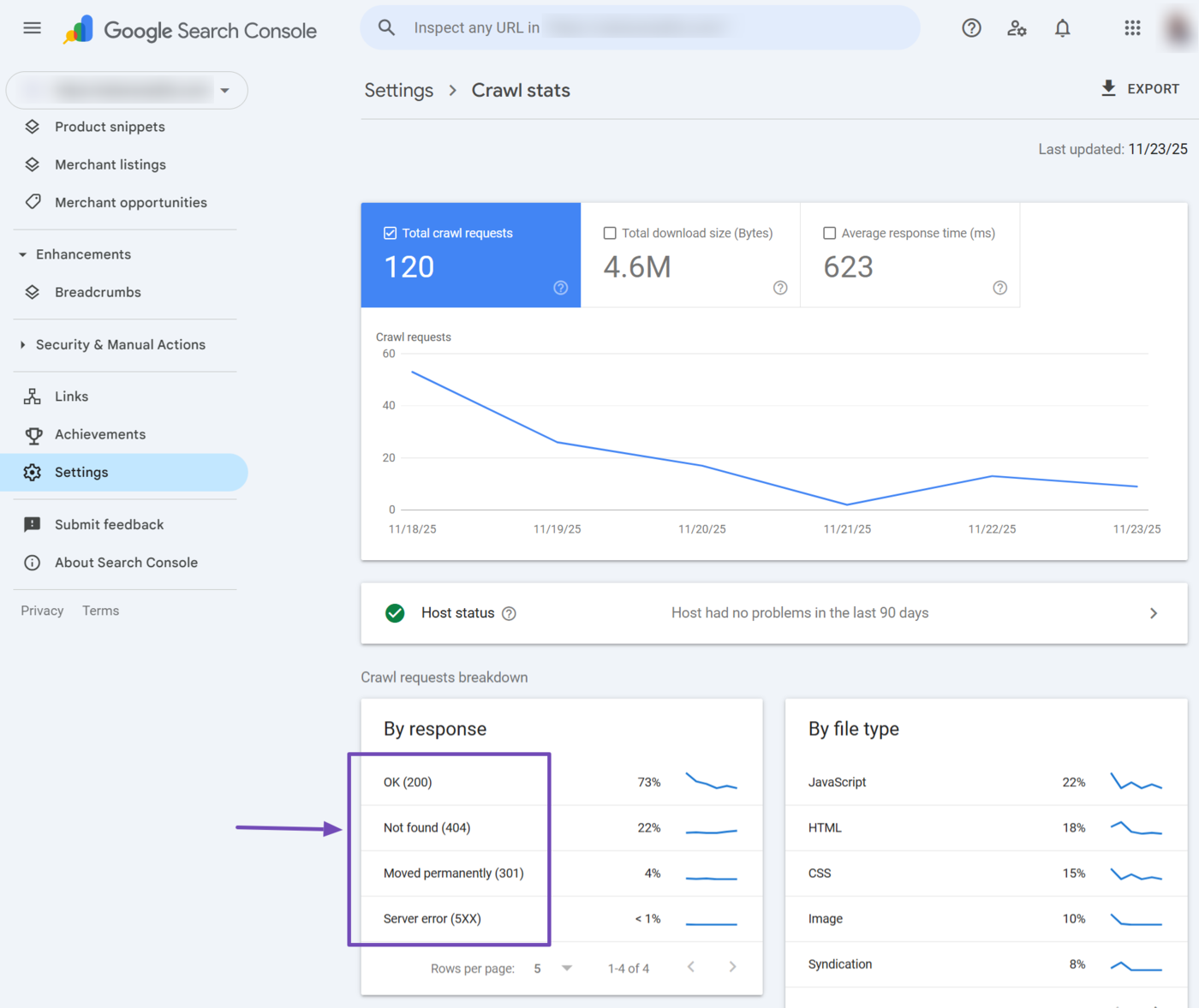 Overview of the By response field in the Crawl Stats report