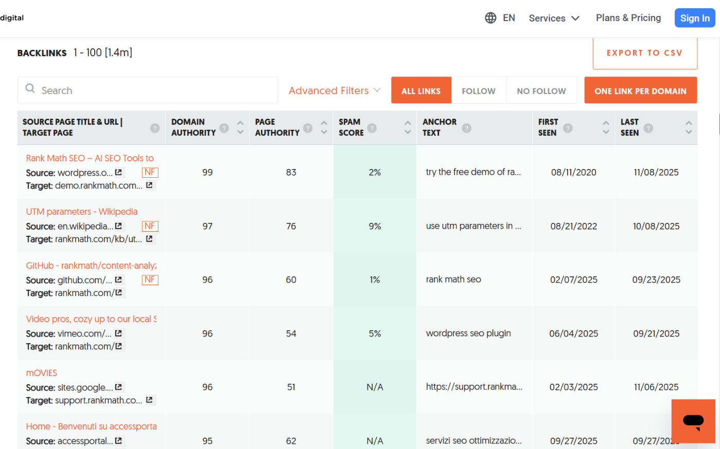 analyze competitors backlinks