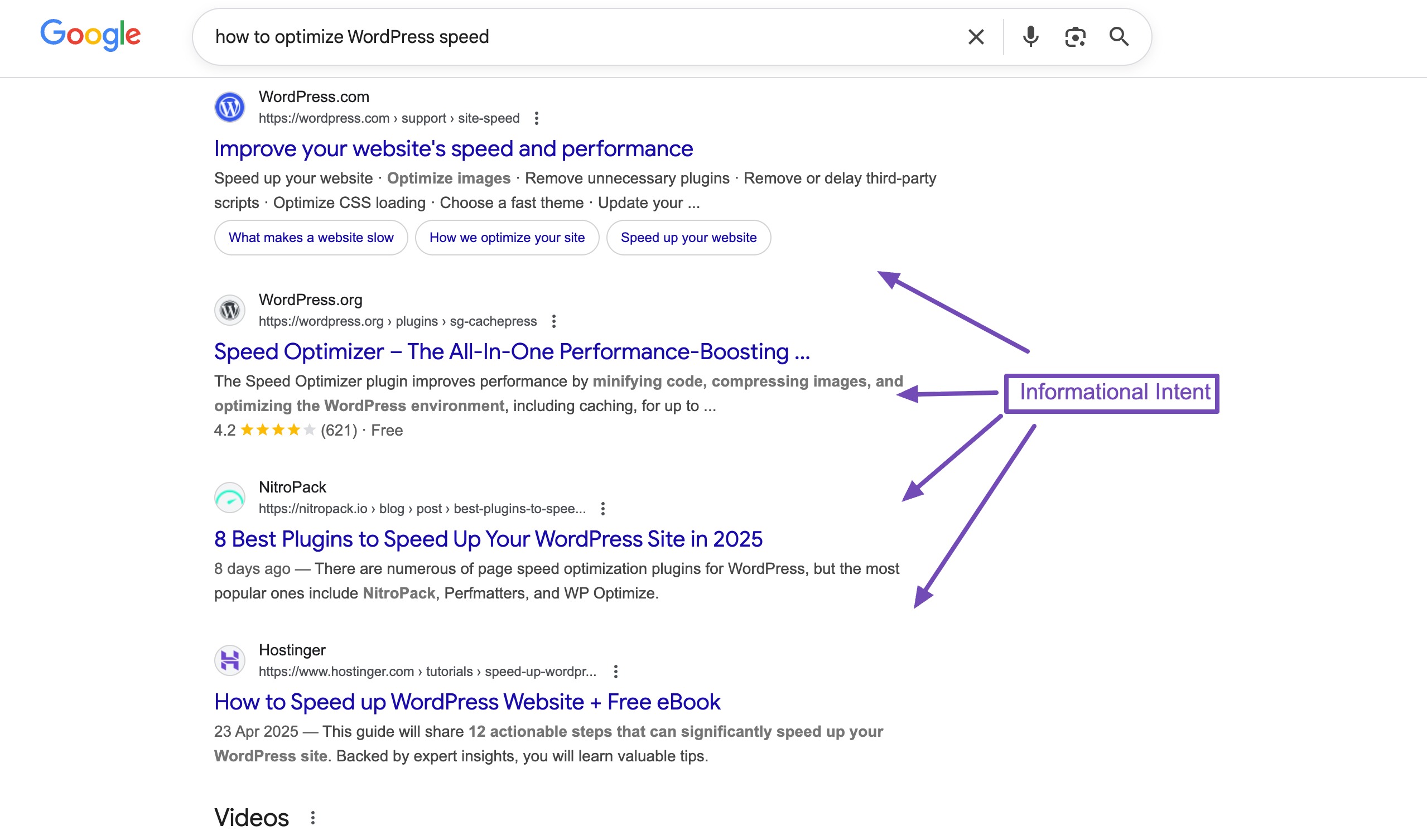 Informational intent example