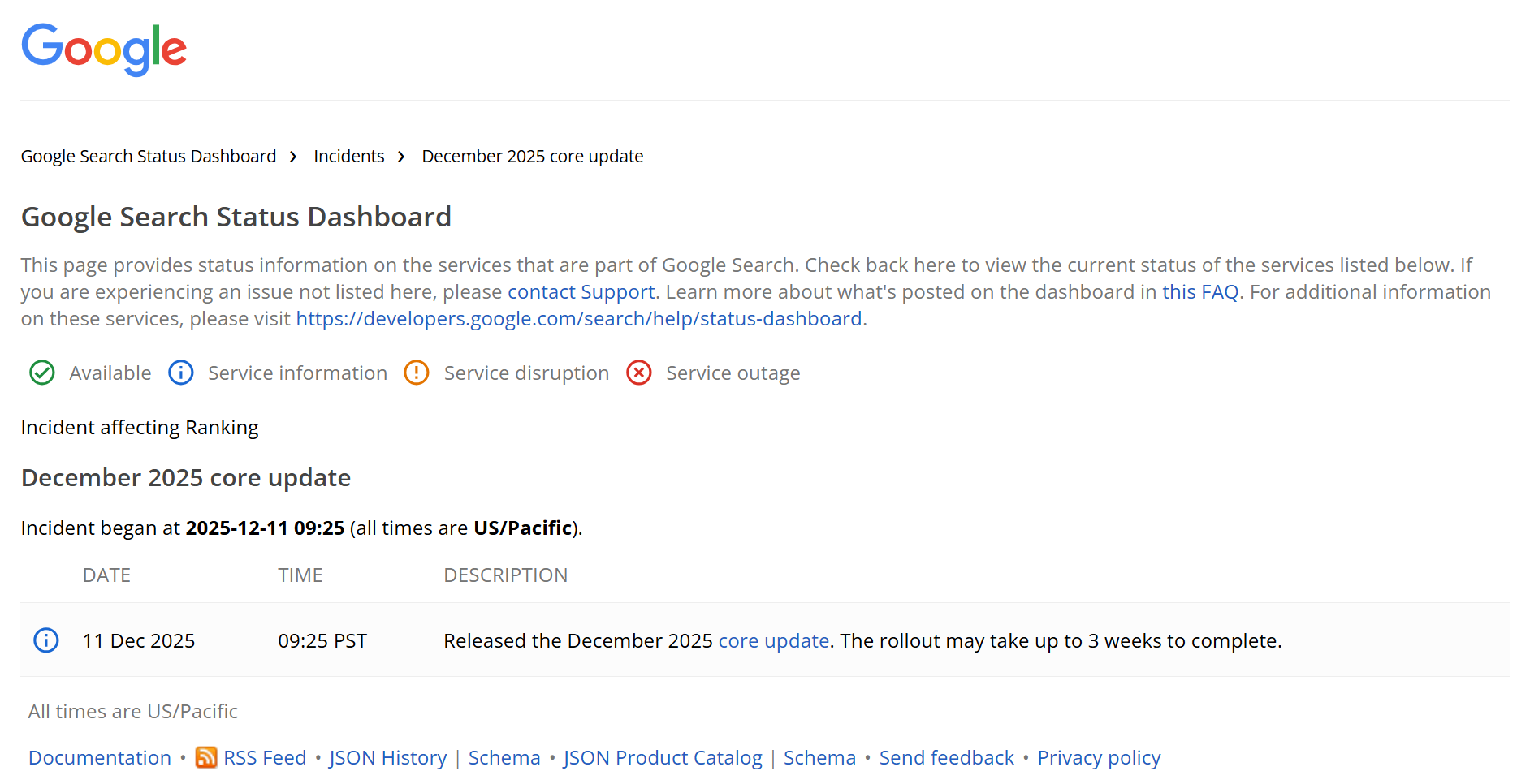 Google Search Status dashboard of the December 2025 Core Update