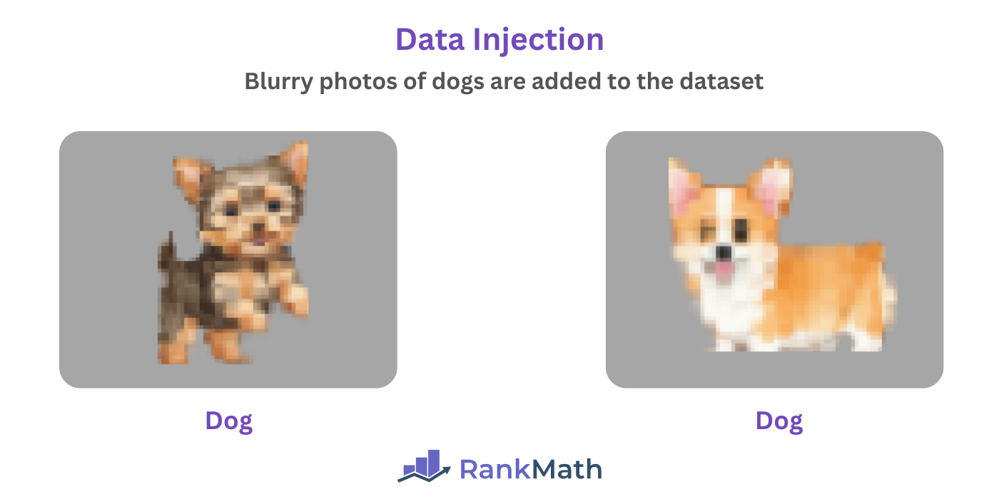 Illustration of Data Injection in AI poisoning