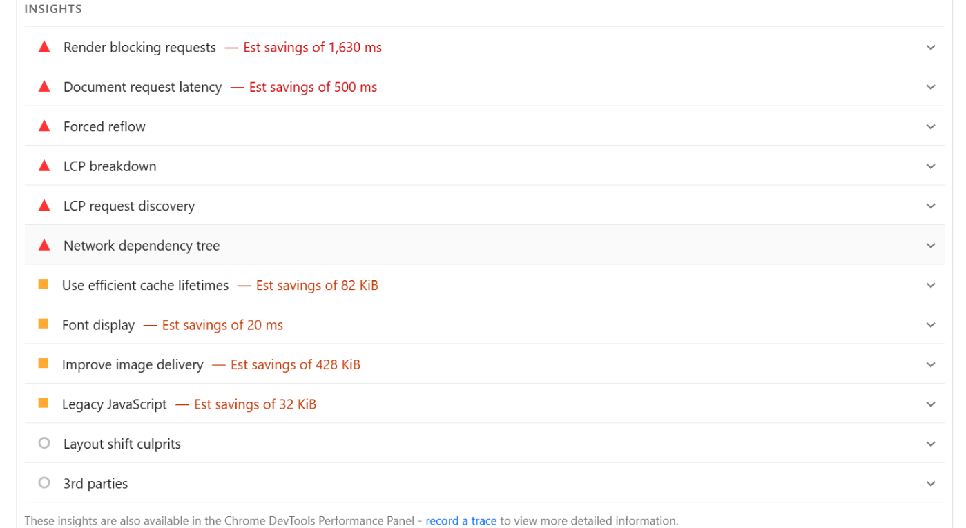 PSI Insights section