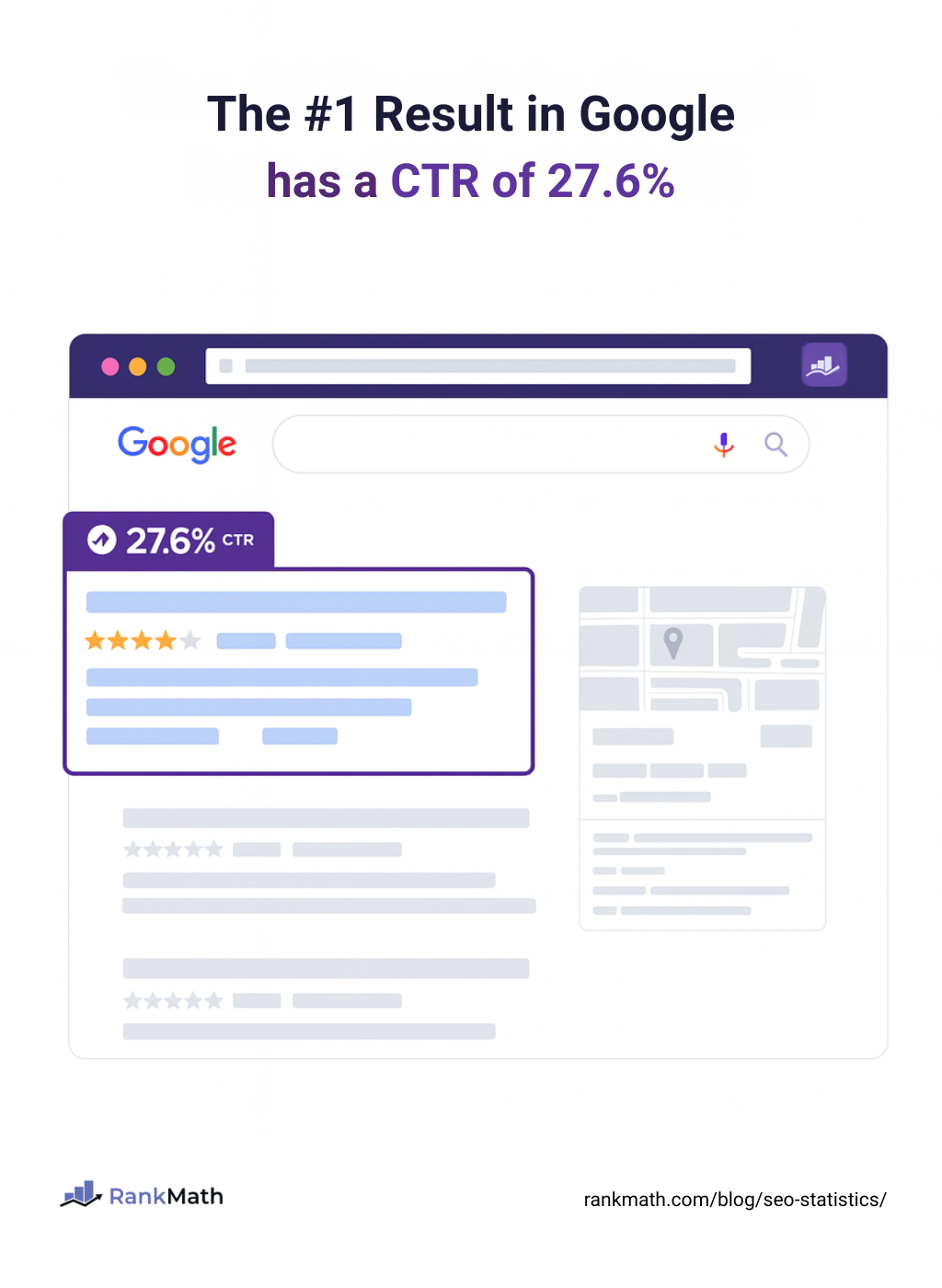 Rankings Still Influence Trust and Selection