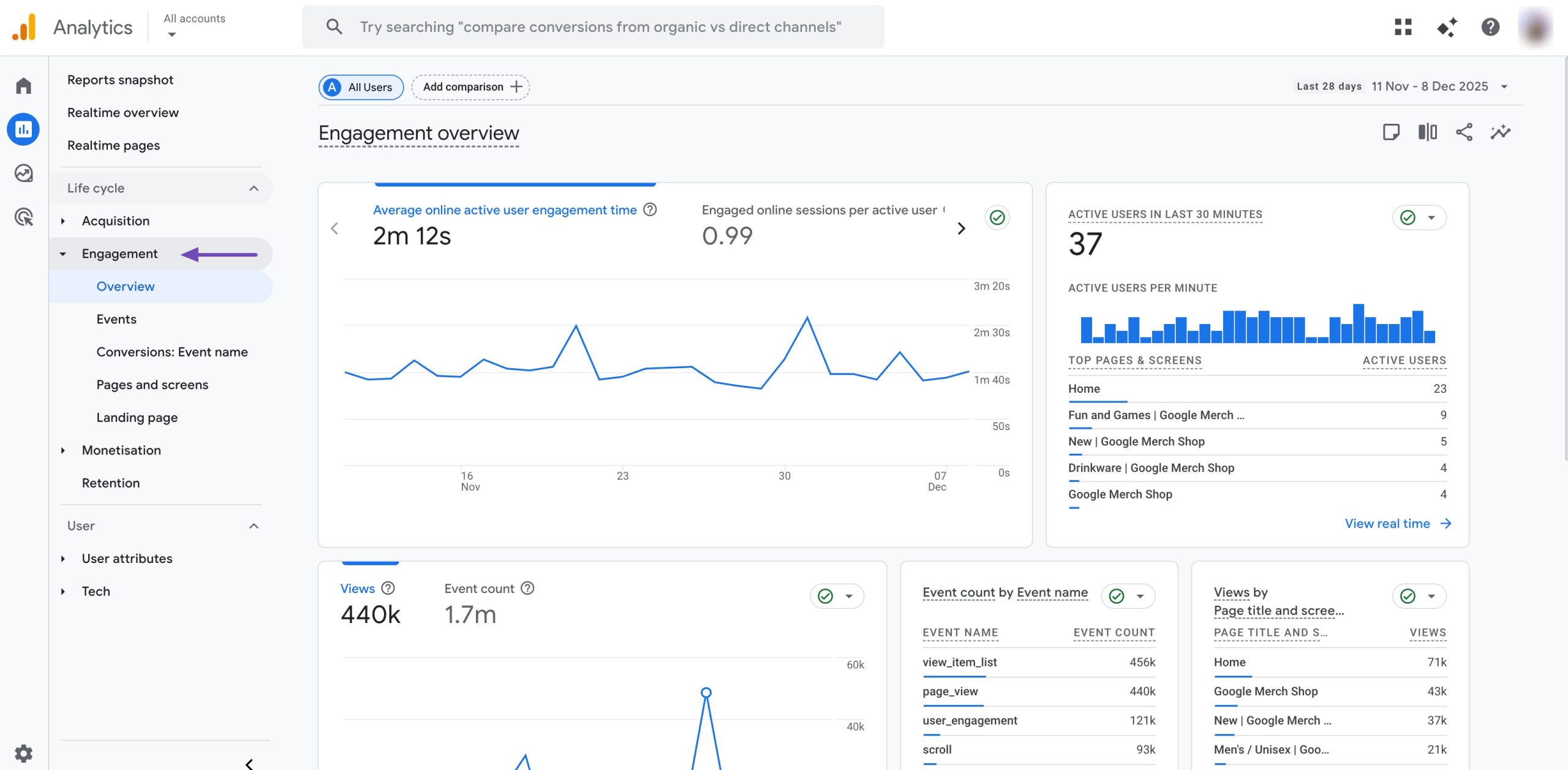 Google Analytics engagement