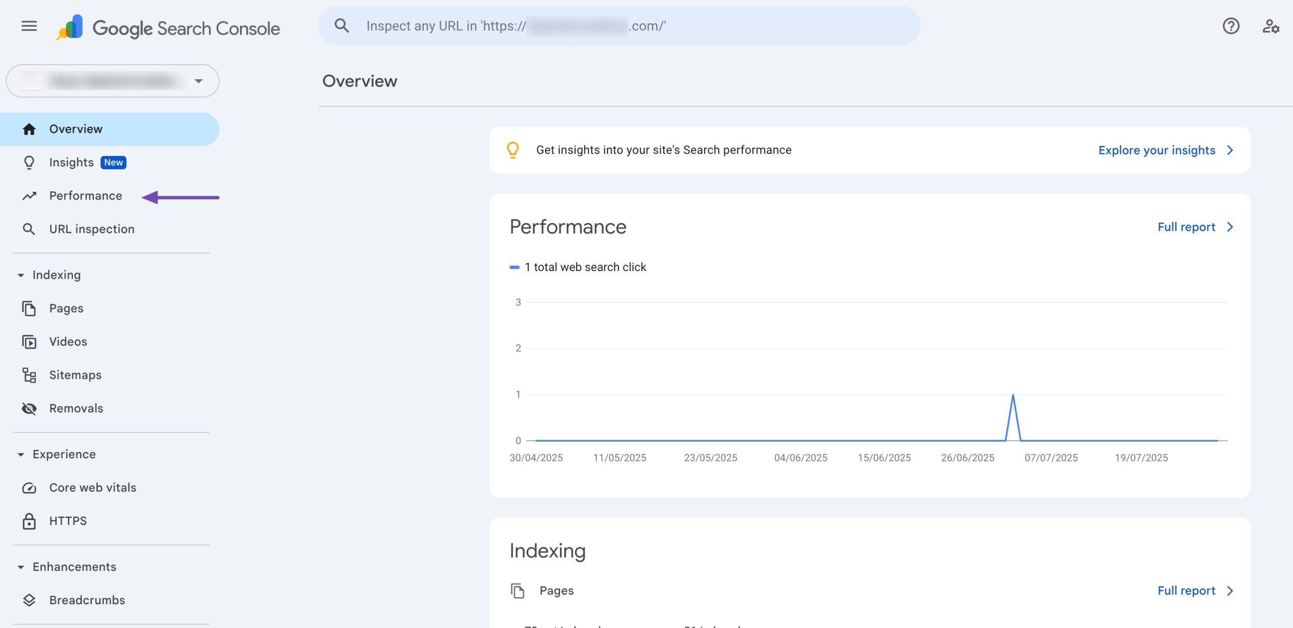 Performance tab in Google Search Console