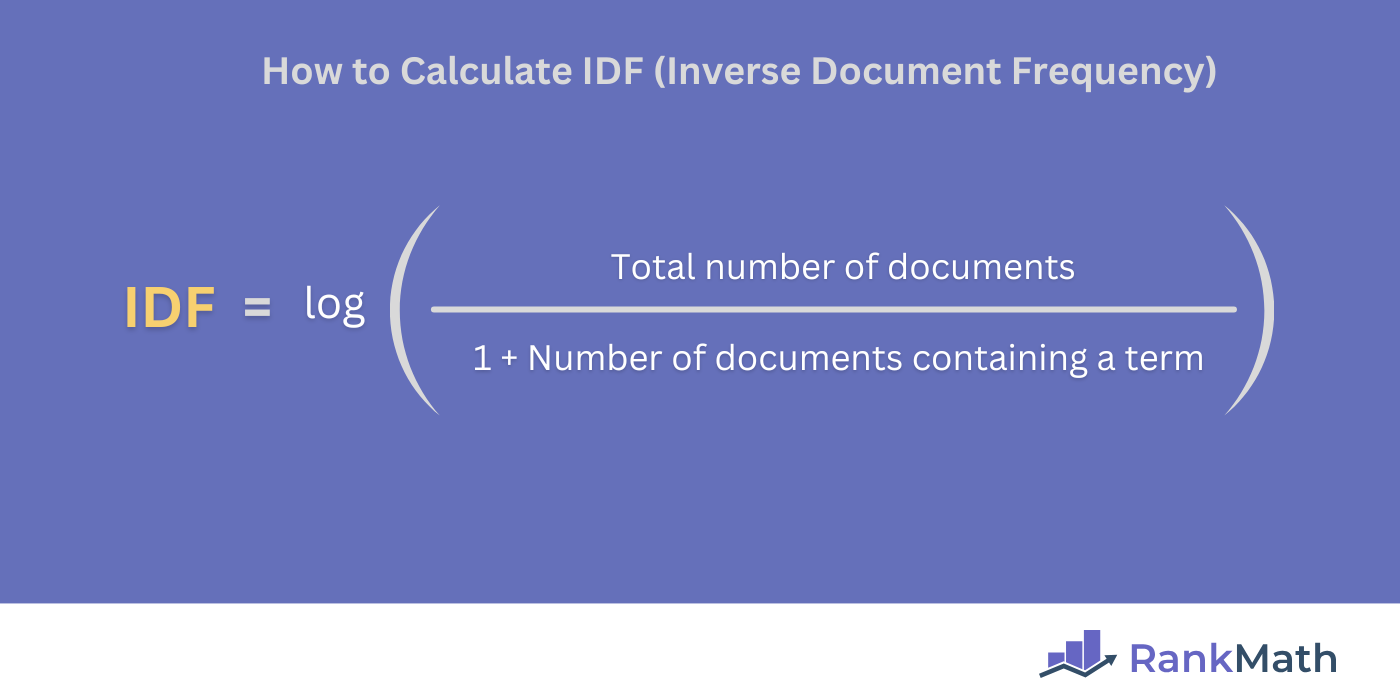 How to calculate Inverse Document Frequency (IDF)