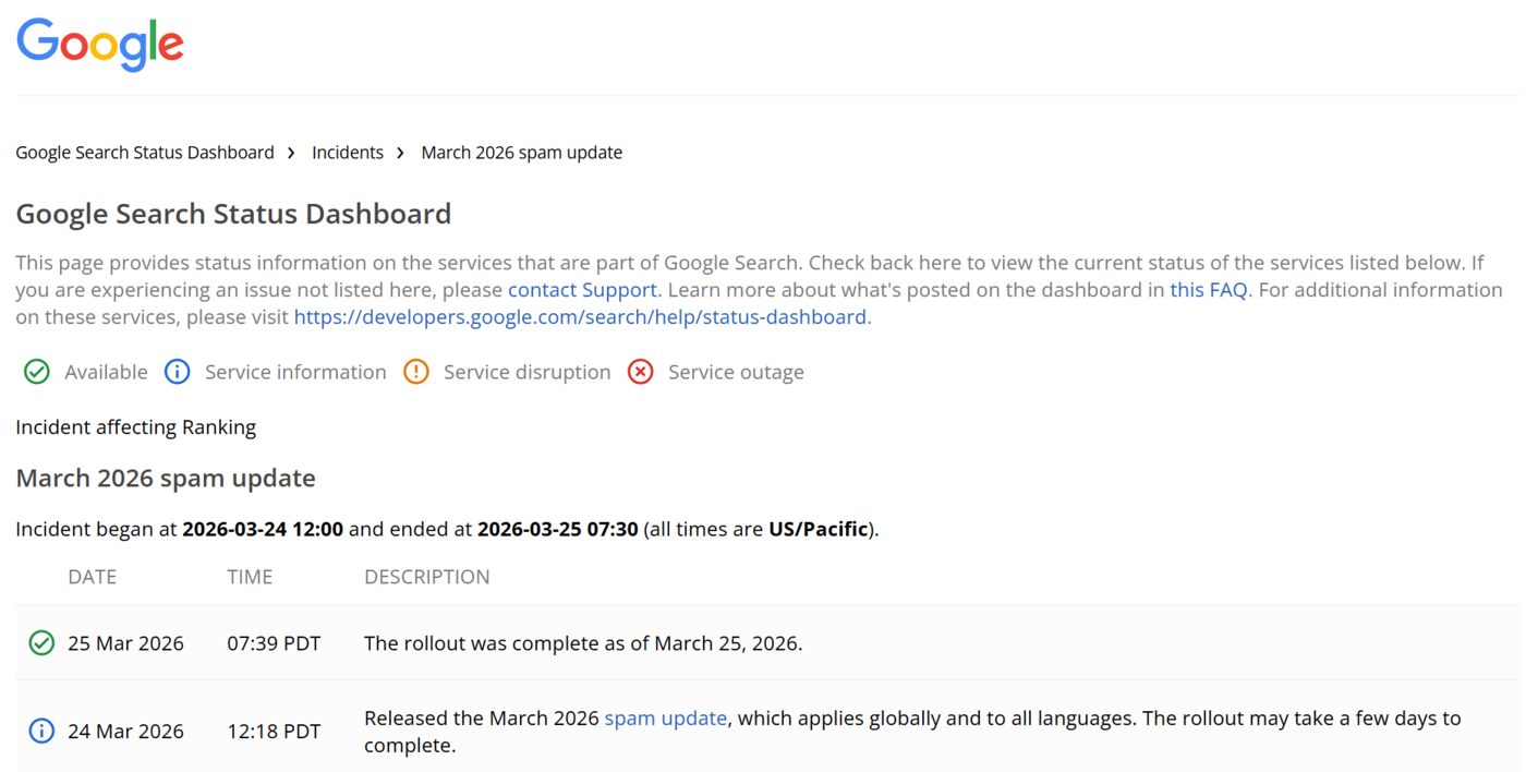 Google Search Status dashboard of the March 2026 Spam Update