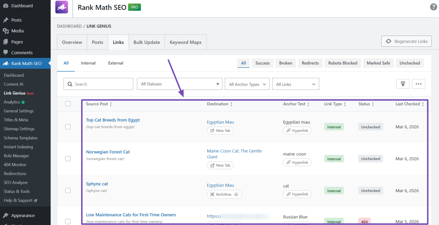 Overview of the broken link columns