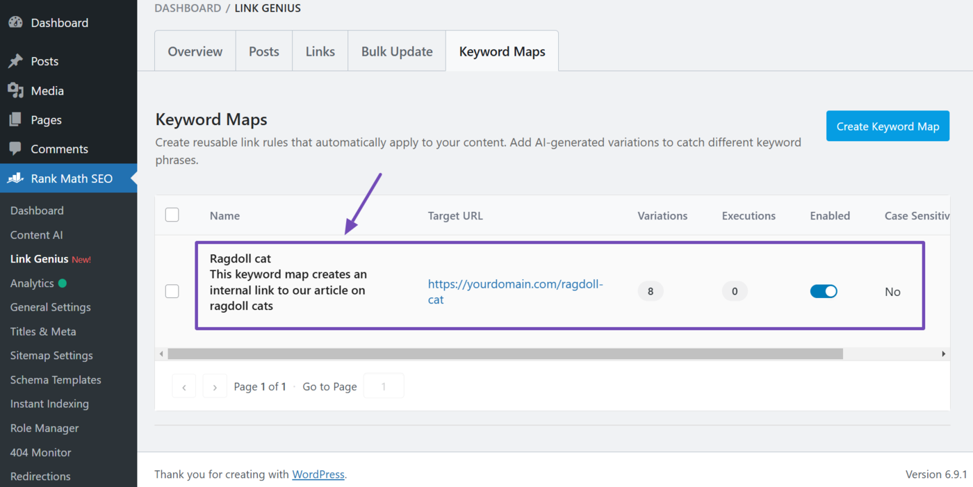 Overview of the keyword map you just created