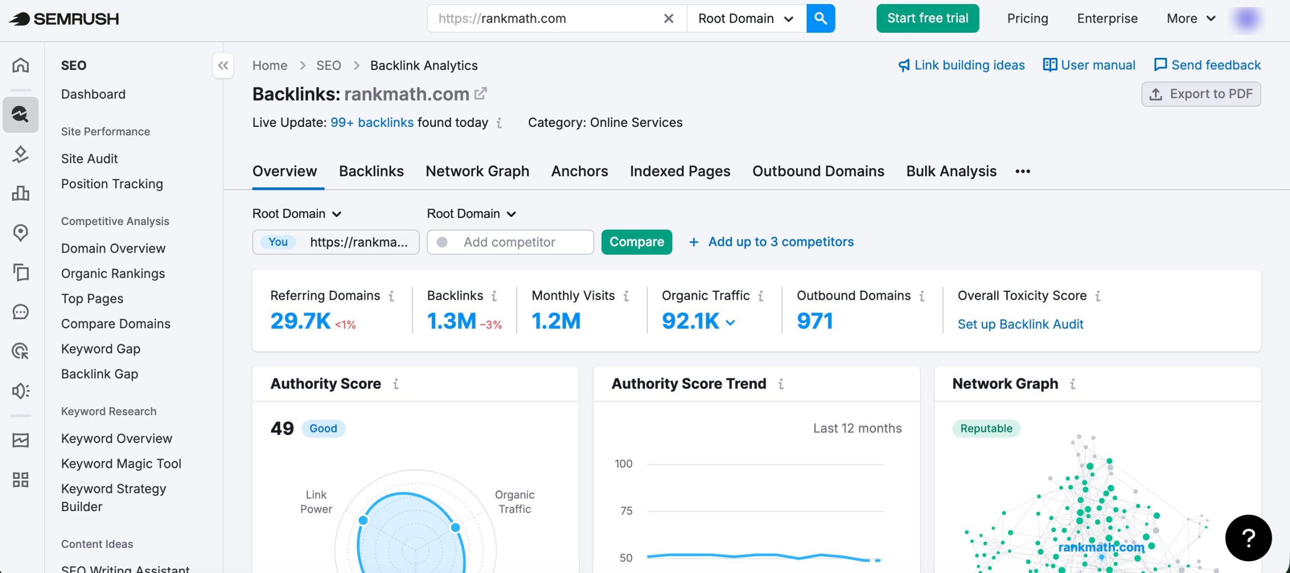 7 Best Backlink Monitoring Tools We Recommend in 2026 » Rank Math 4 Semrush Backlink analysis tool