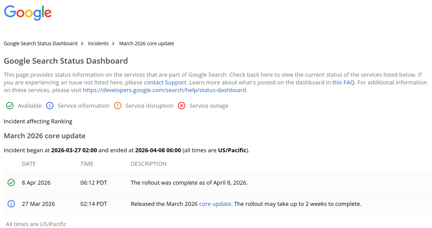 Google March 2026 Core Update