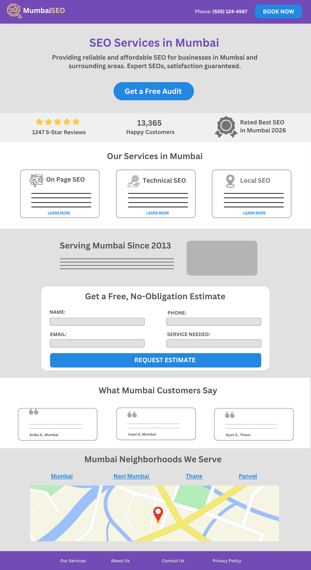 Location Page SEO page structure