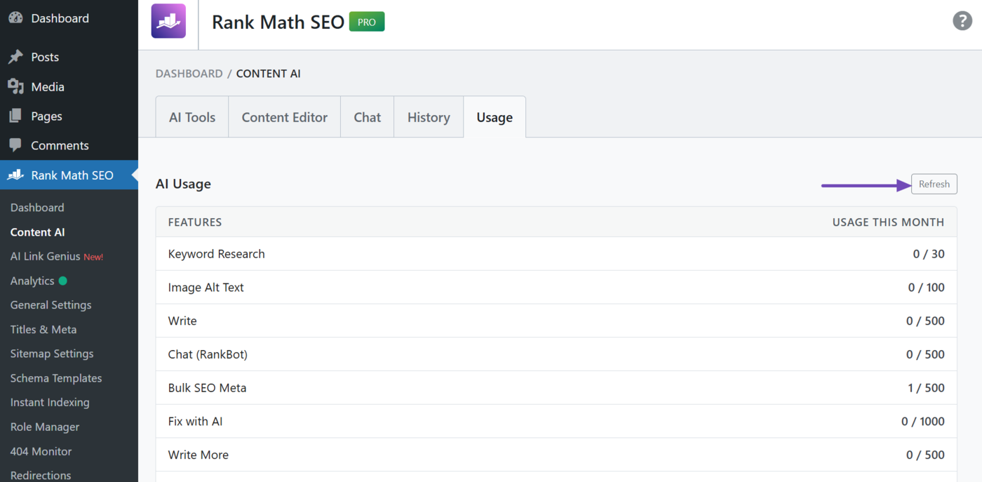 Sample of the Content AI feature usage report