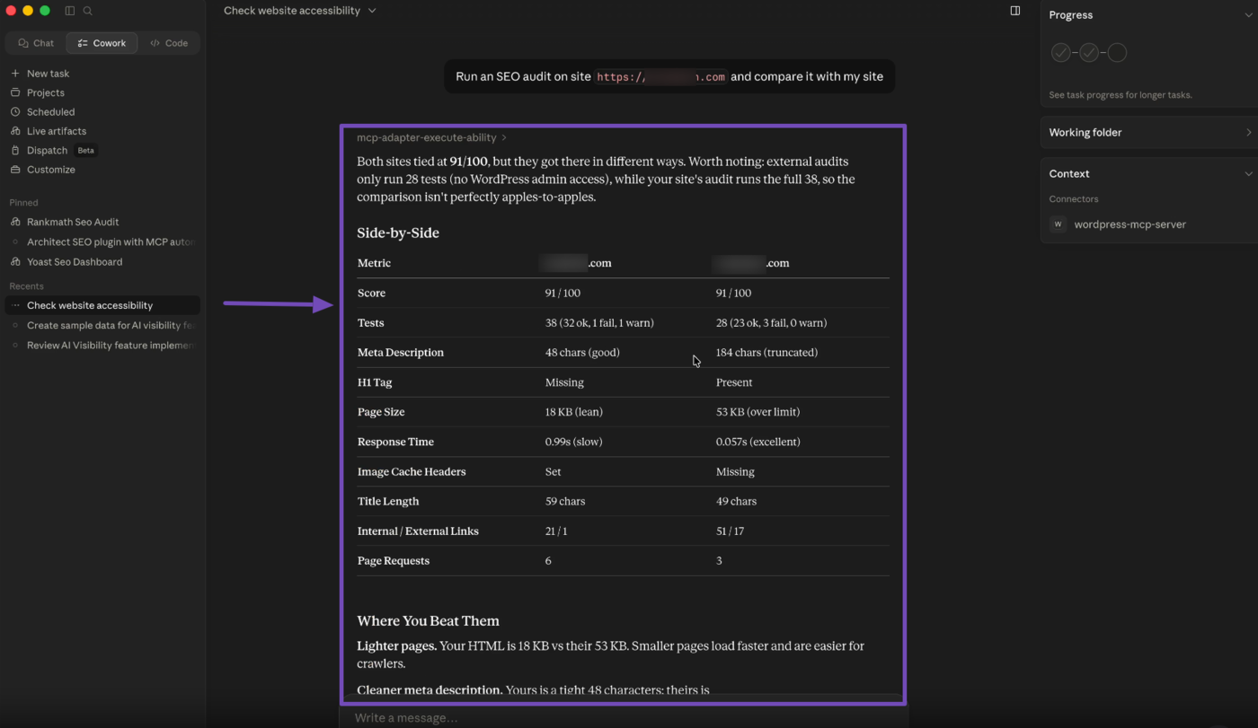 Overview of your competitor's audit result