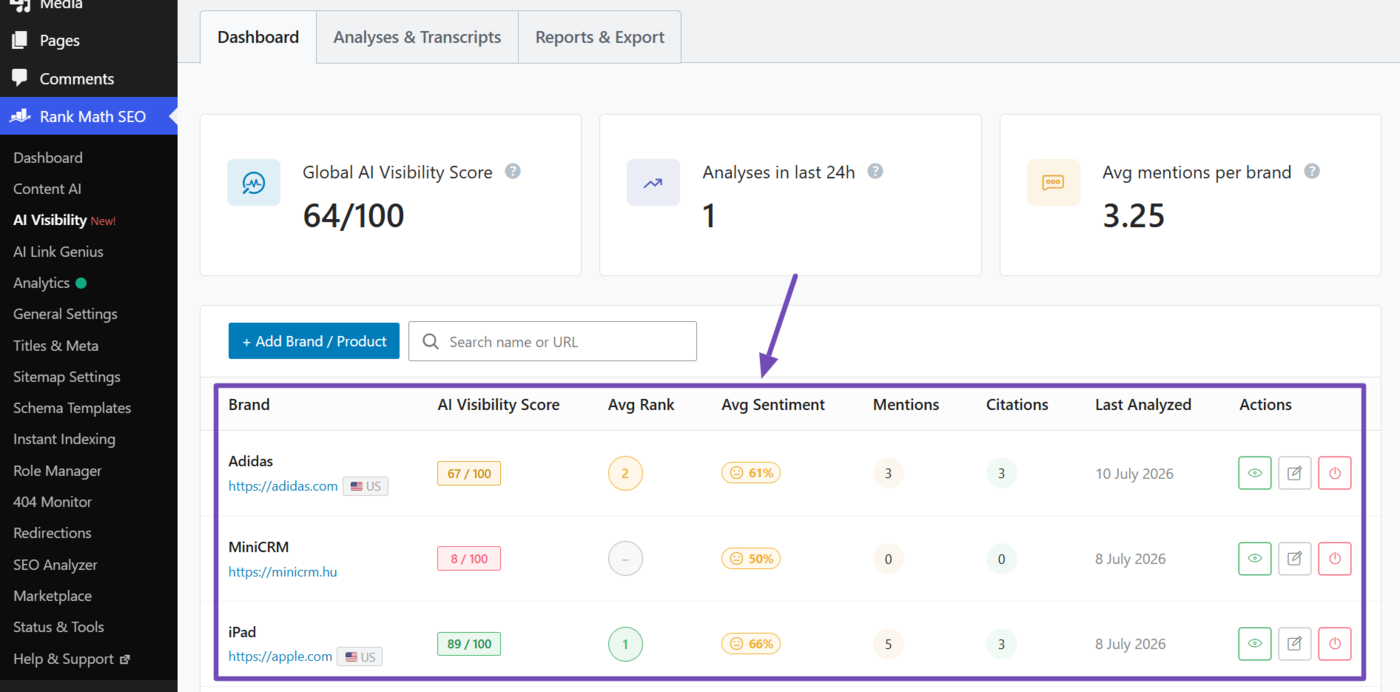 The Rank Math AI Visibility dashboard