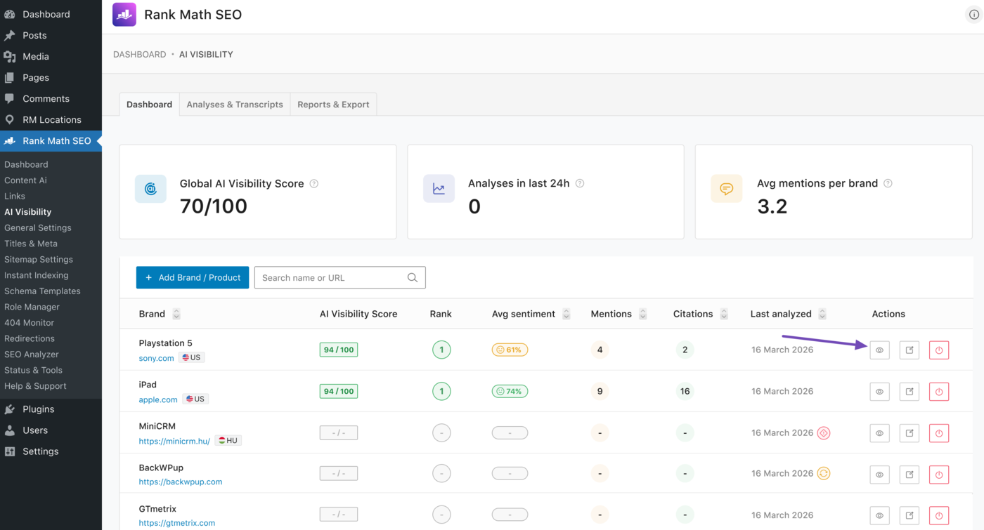 Click the View icon to view additional insights into the brand