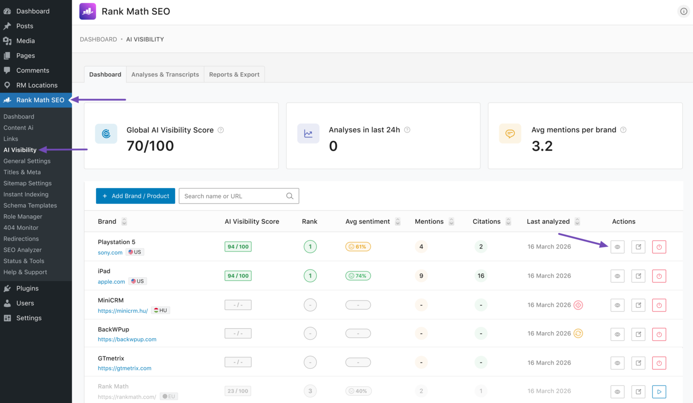 Head to the brand or product you want to review and click the View icon