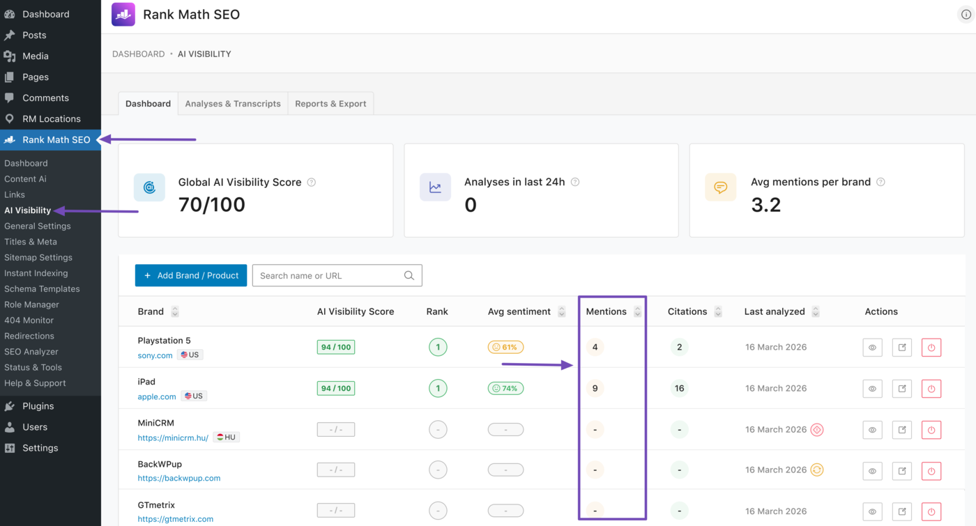 How to view mentions for a specific brand