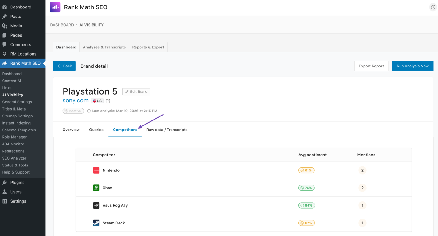 Overview of the AI Visibility Dashboard Competitors
