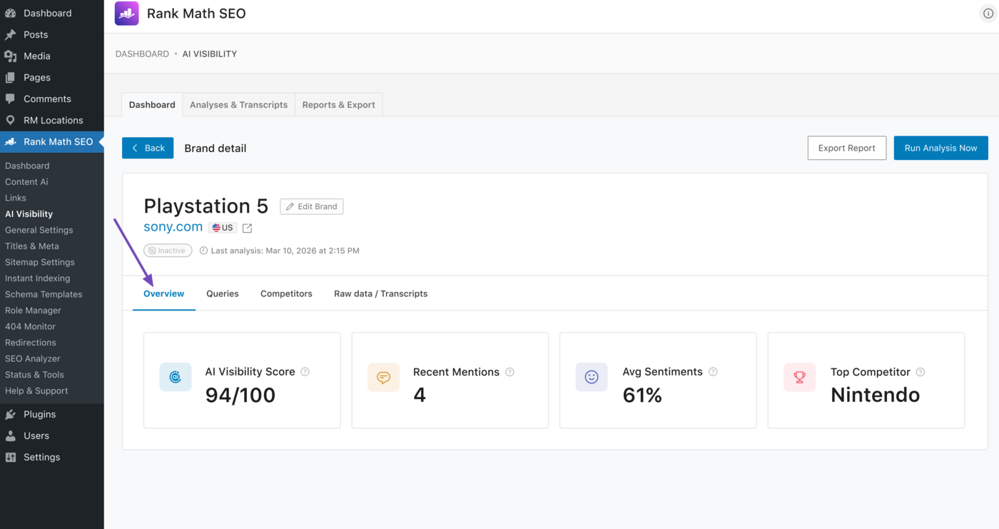 Overview of the AI Visibility Dashboard Overview