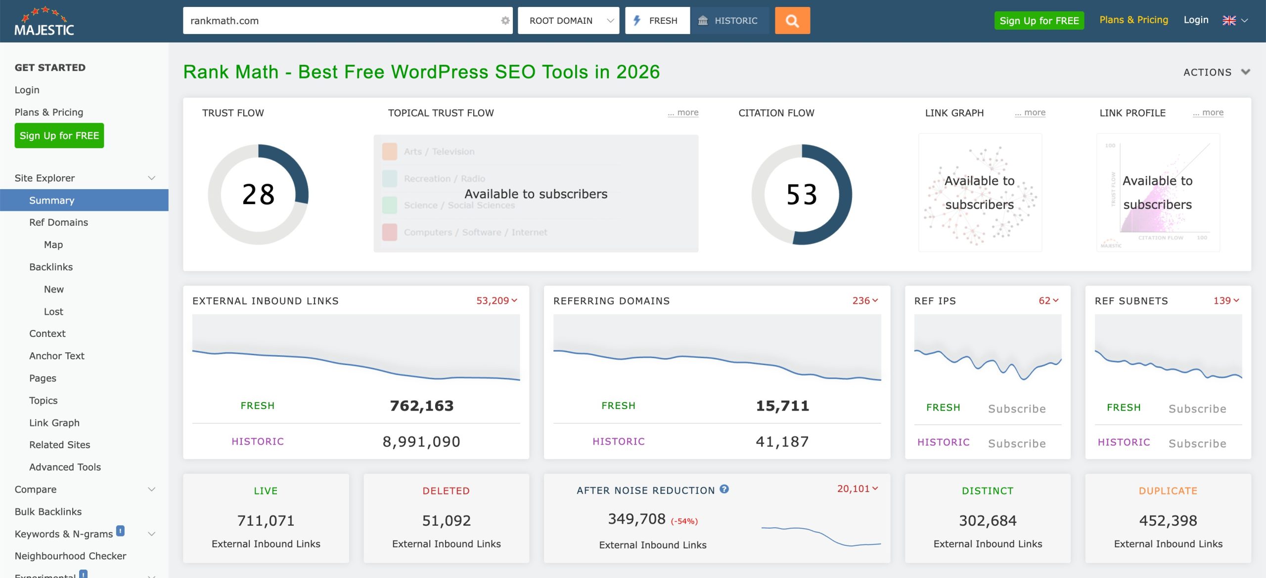 7 Best Backlink Monitoring Tools We Recommend in 2026 » Rank Math 10 Majestic