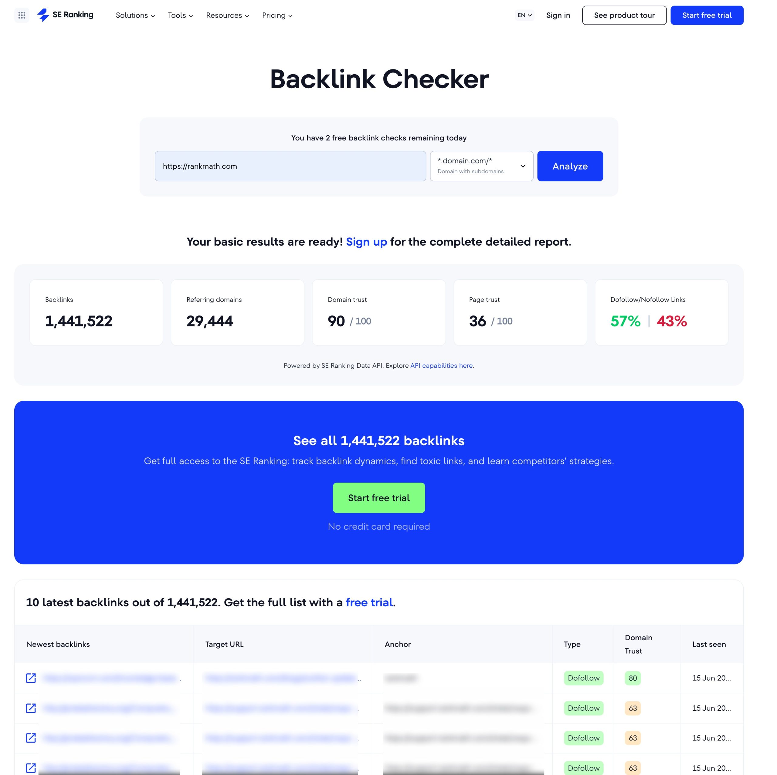 7 Best Backlink Monitoring Tools We Recommend in 2026 » Rank Math 8 se analysis backlink checker scaled