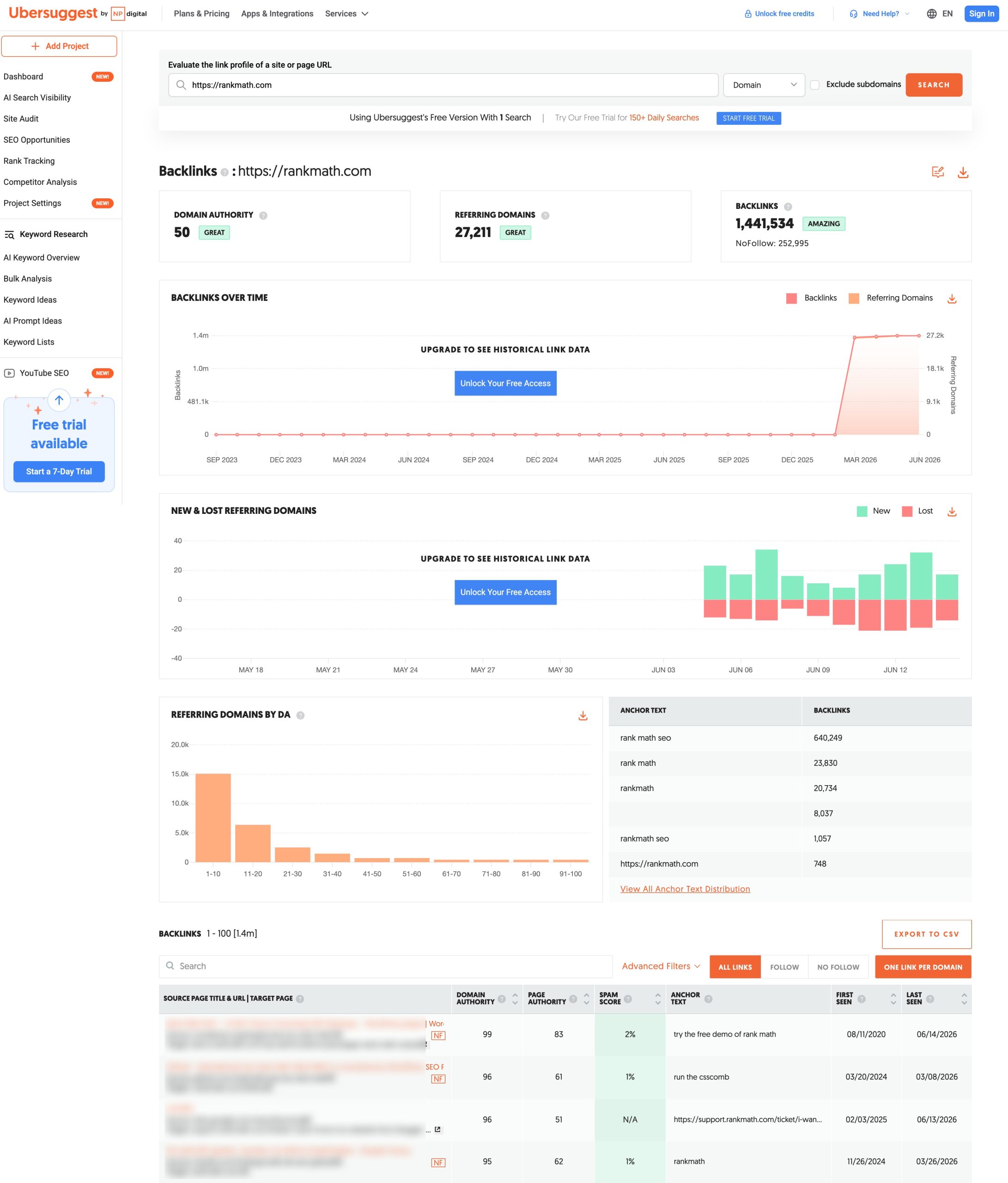 7 Best Backlink Monitoring Tools We Recommend in 2026 » Rank Math 12 Ubersuggest Backlink Checker