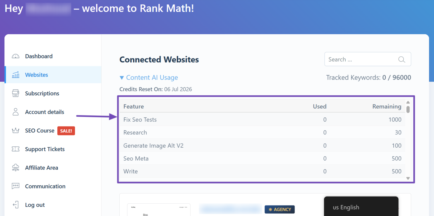 Overview of the Content AI usage limit and balance