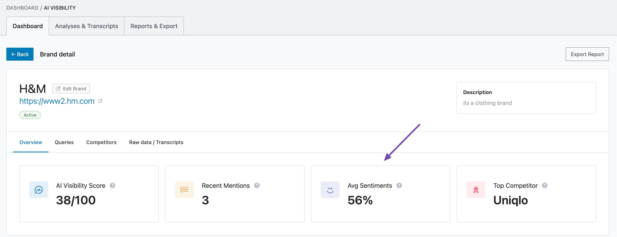 5 Ways to Improve Your Brand’s AI Visibility » Rank Math 16 Average sentiment