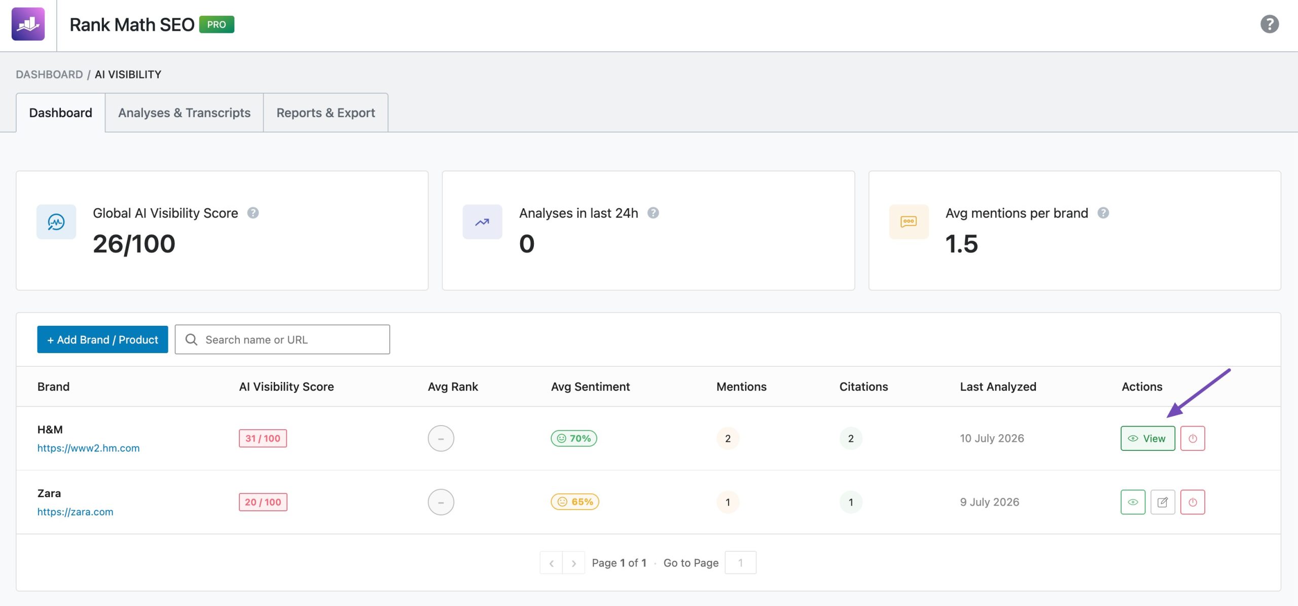 click View Icon and track negative brand sentiment