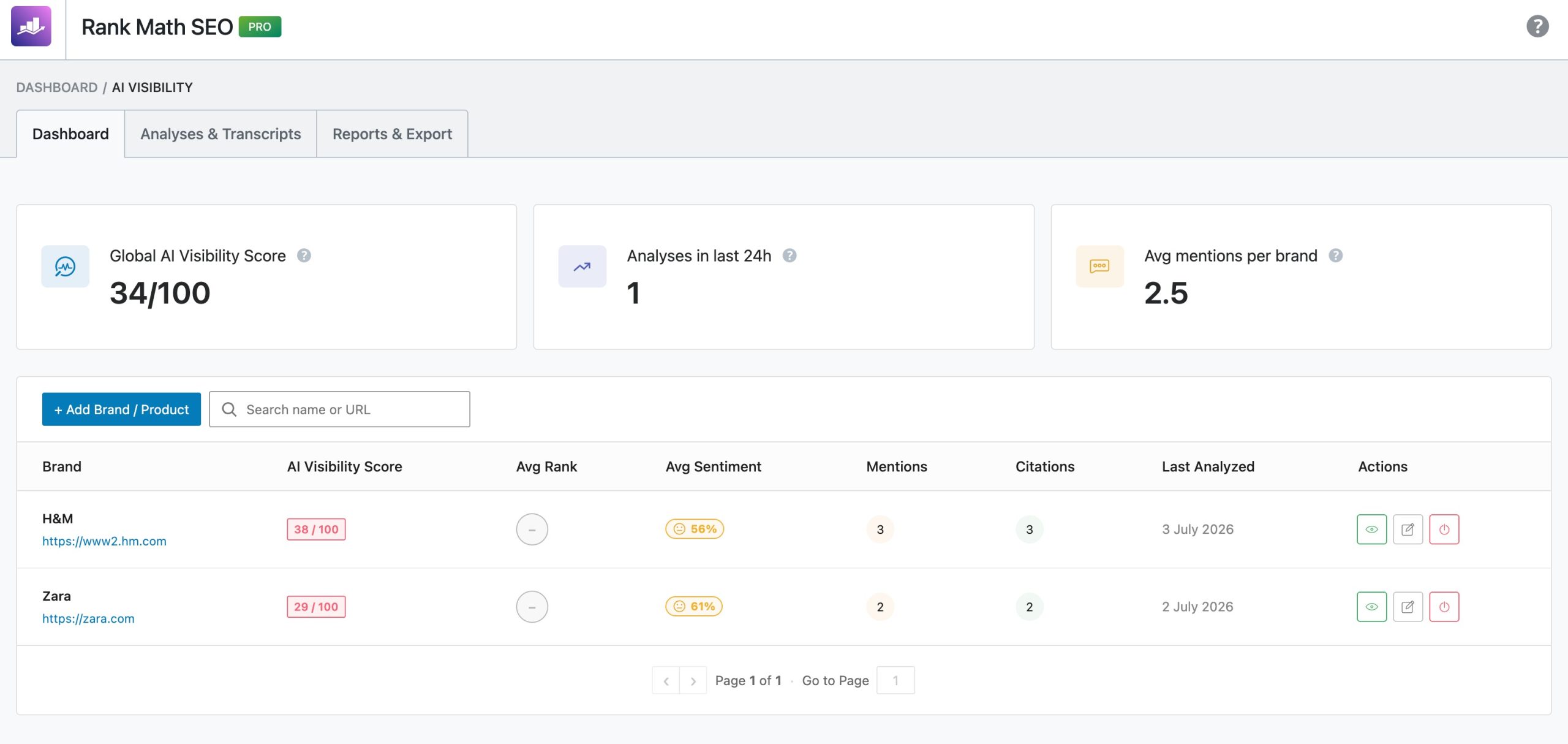 5 Ways to Improve Your Brand’s AI Visibility » Rank Math 32 Monitor AI Visibility