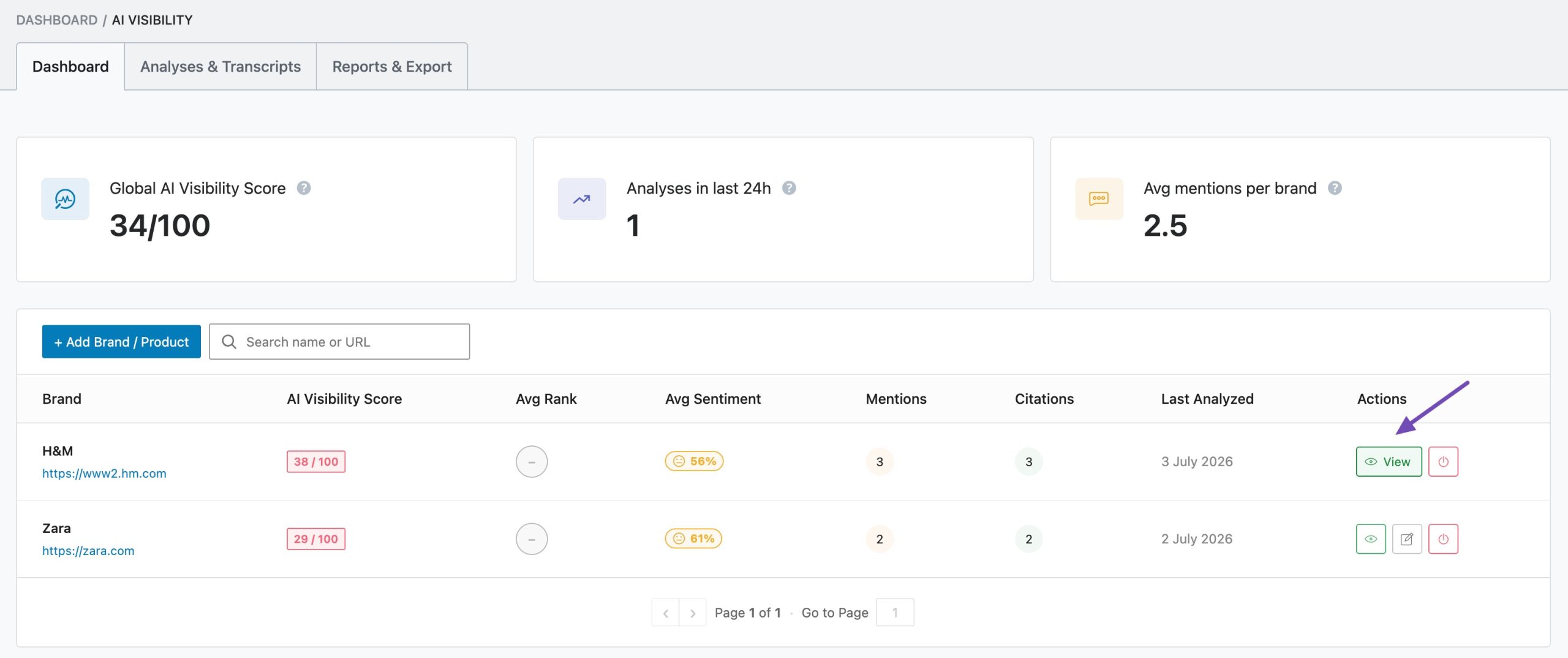 5 Ways to Improve Your Brand’s AI Visibility » Rank Math 14 View sentiment