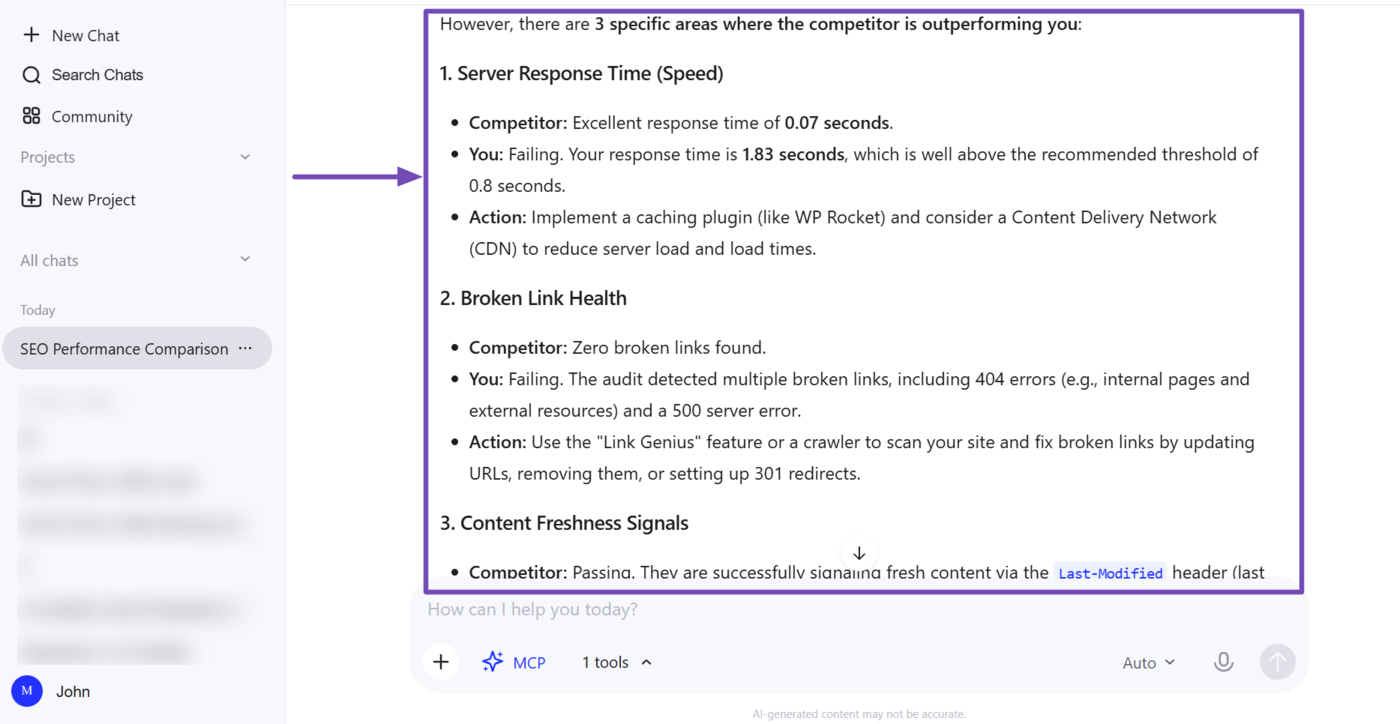 Overview of the Competitor analysis analyzed using Rank Math MCP