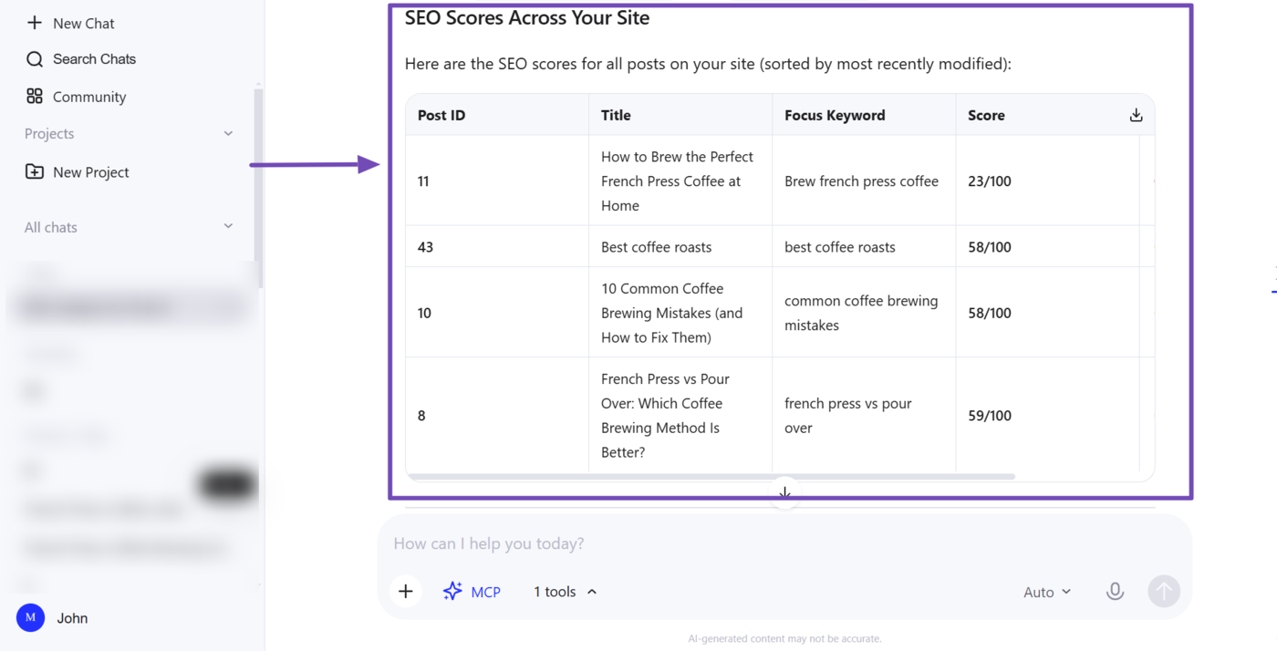 Overview of the Get SEO Scores MCP tool in Rank Math